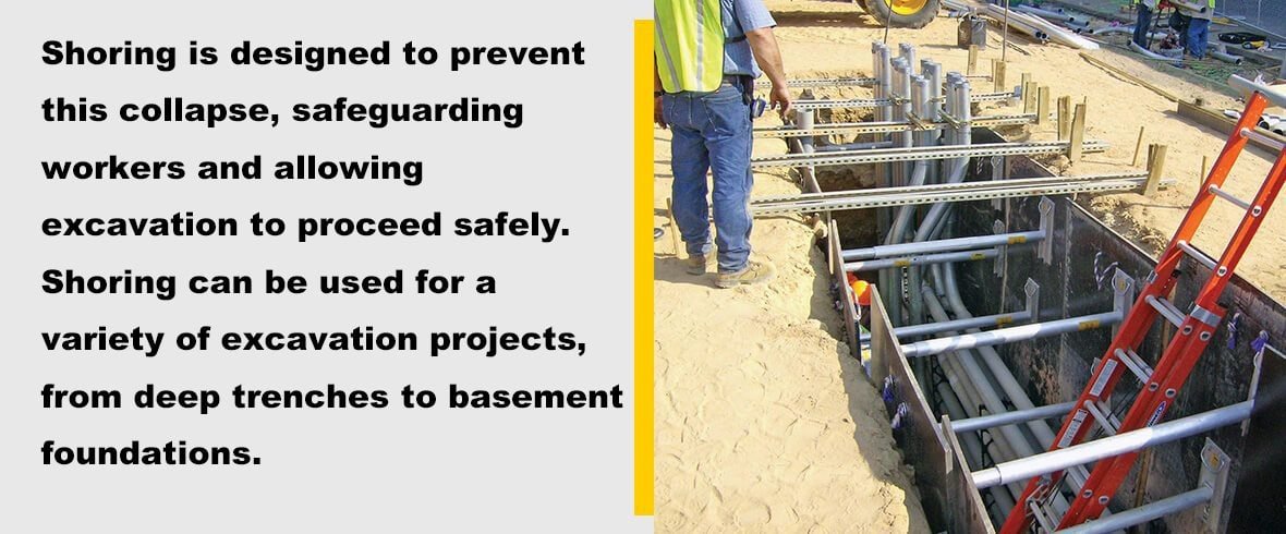 Shoring Examples What Is Excavation Shoring? A Quick Guide For Builders